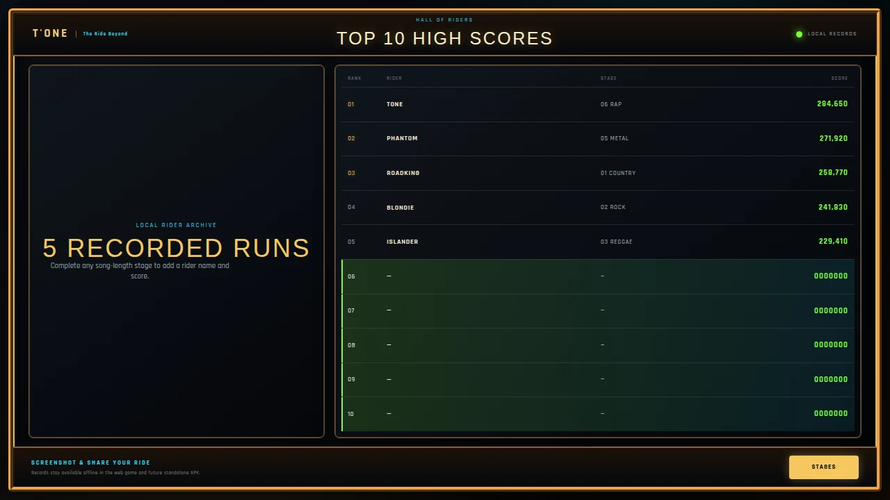 The Hall of Riders high score board showing recorded runs